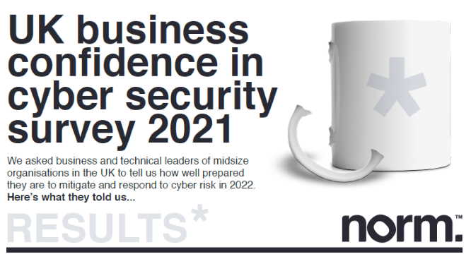 UK business confidence in cyber security survey 2021