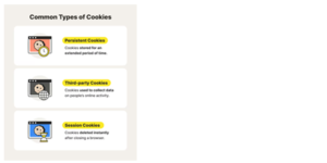 common types of cookies