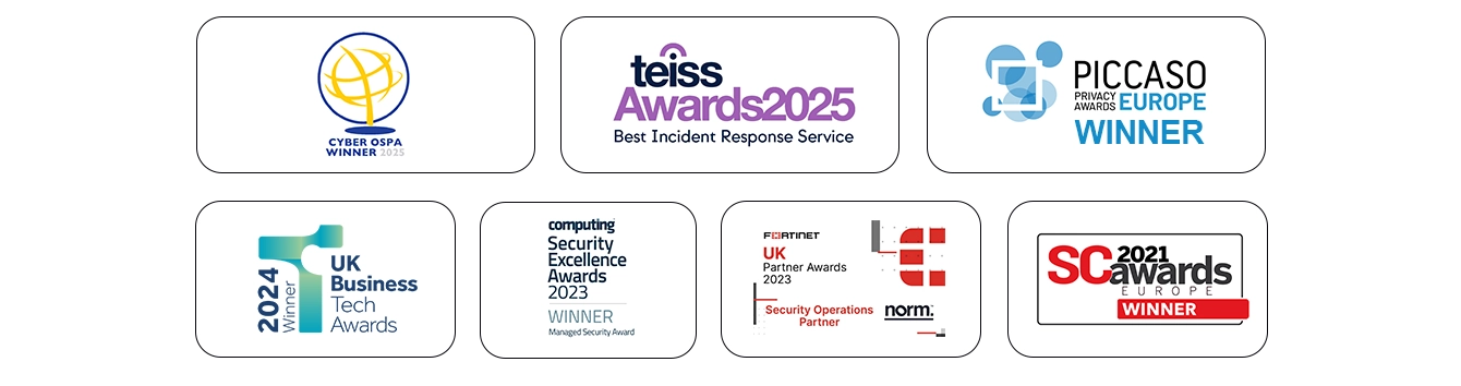 NormCyber Awards